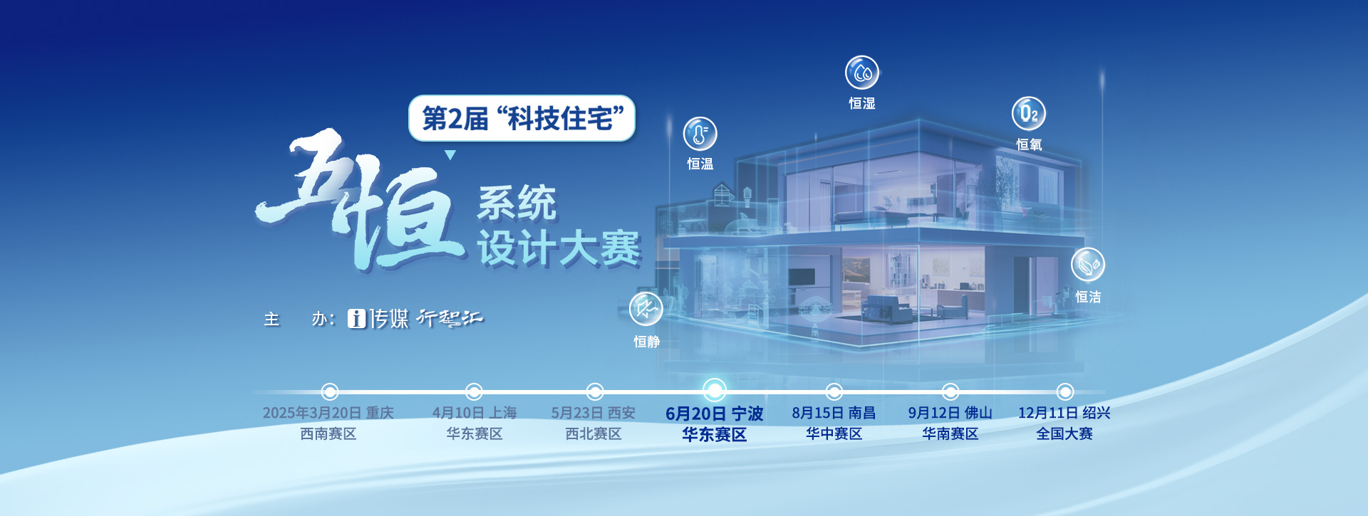 第2屆“科技住宅”五恒系統設計大賽
